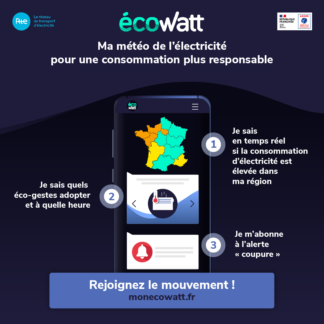 Mieux consommer son électricité avec EcoWatt : nos conseils