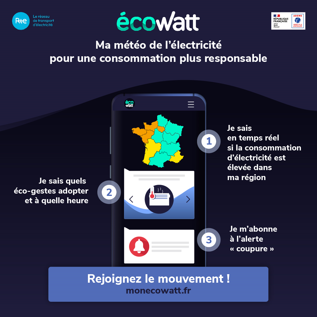 220316 ecowatt 1