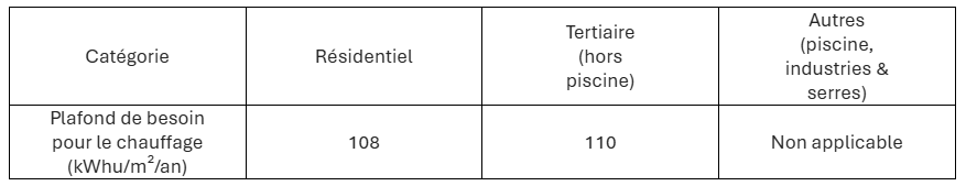 260128 fond chaleur mel