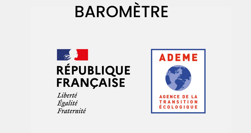 Consommation responsable : les Français veulent moins consommer, mais mieux