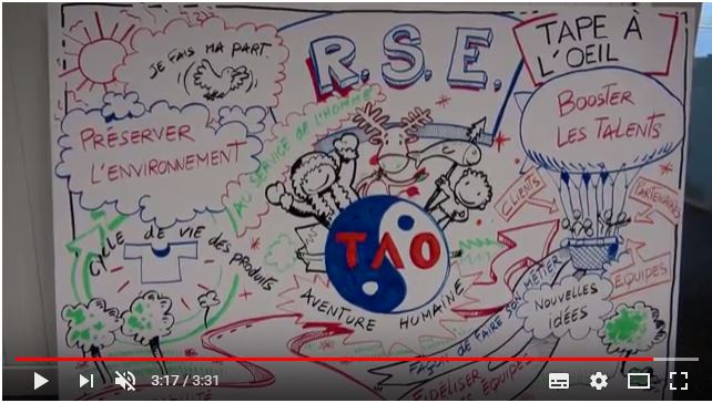 Diagnostic RSE auprès de Tape à l'Oeil